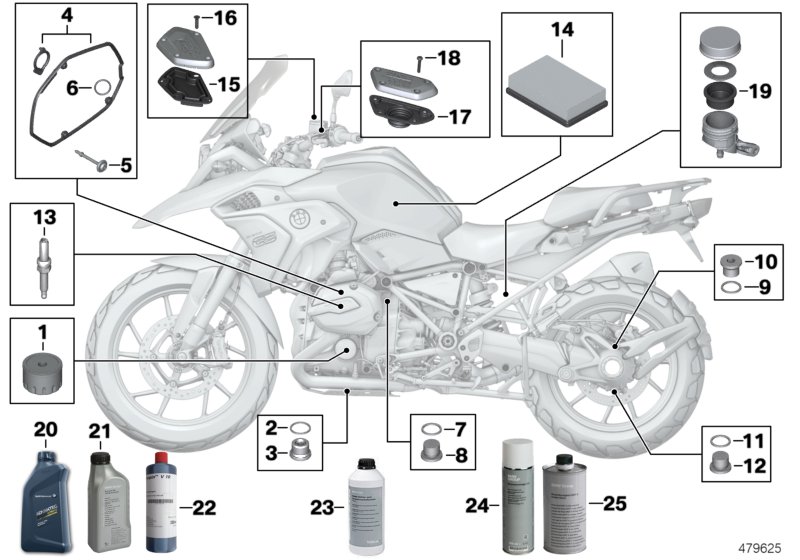 Service, engine oil / inspection