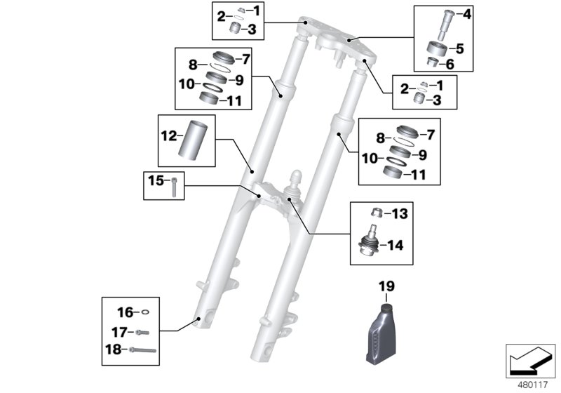 Service of telescopic forks