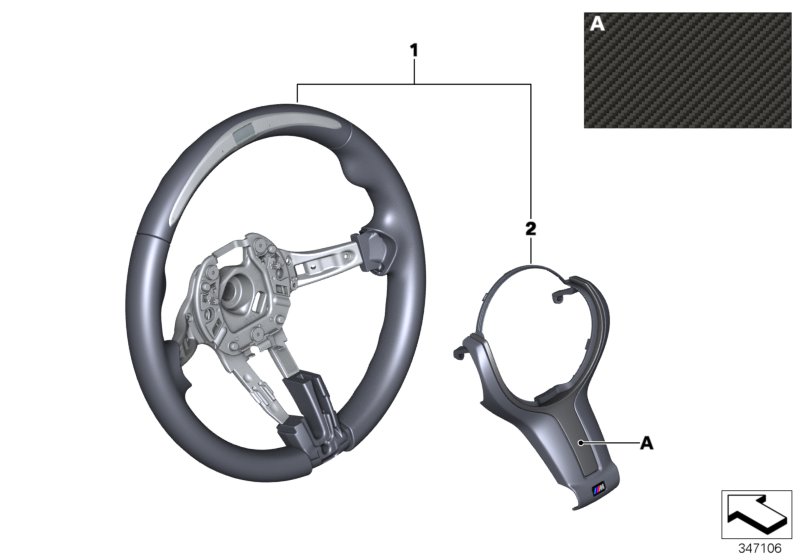 M Performance strng. wheel II w/display