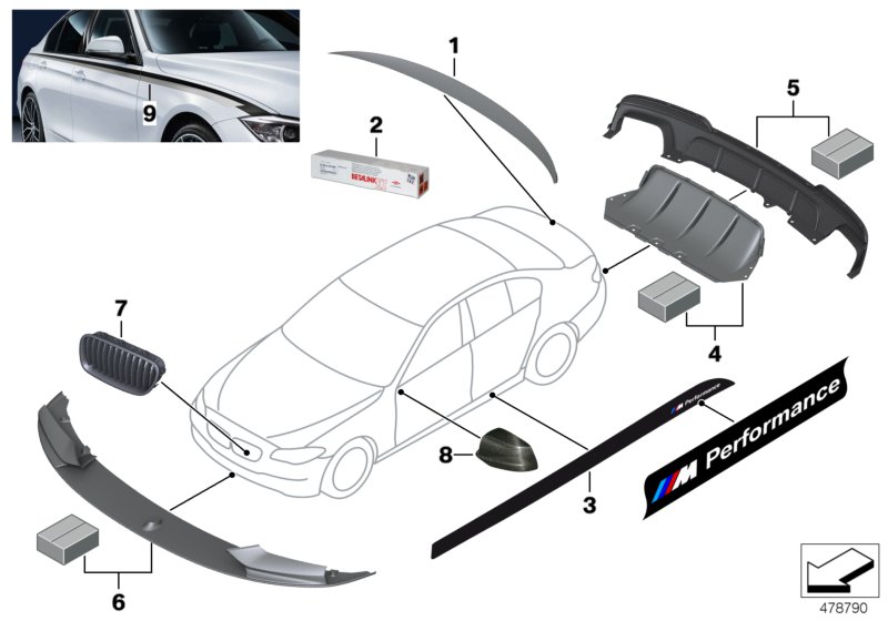M Performance aerodynamics accessories