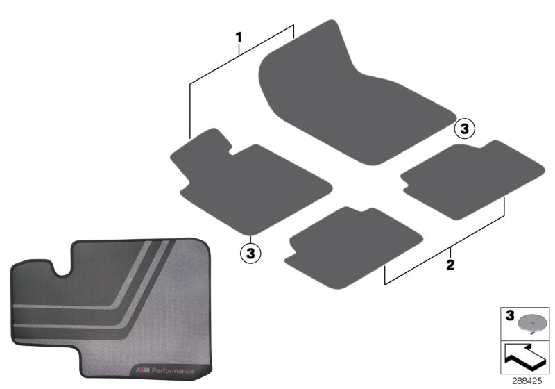 M Performance floor mats