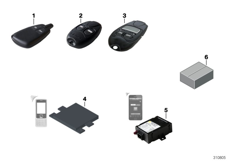 Retrofit kit, remote cntrl,indep.heating