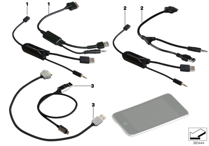 Cable adapter, Apple iPod / iPhone