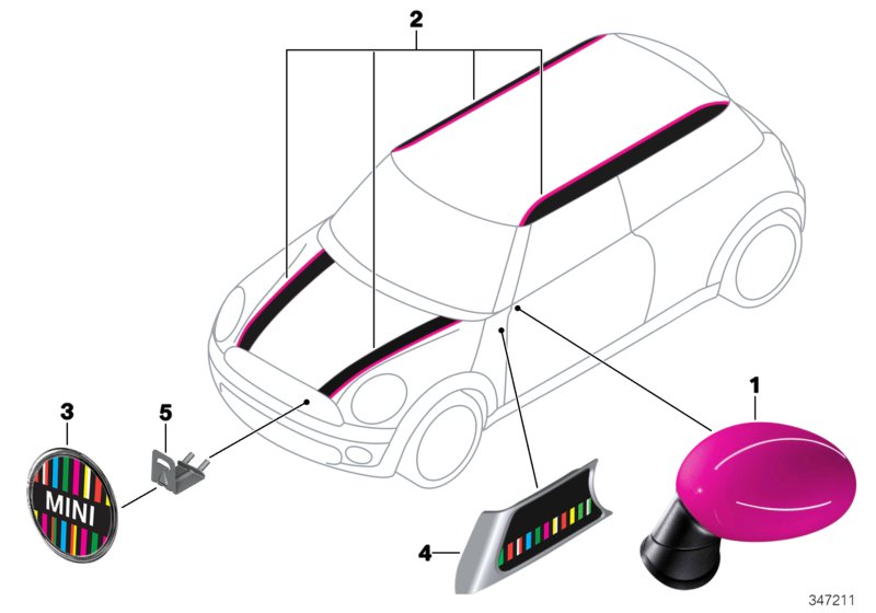 Special series Brick Lane