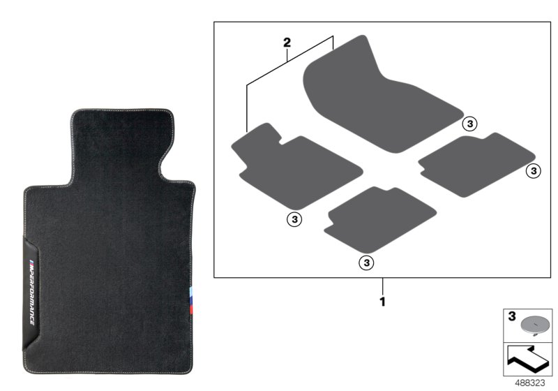 M Performance floor mats