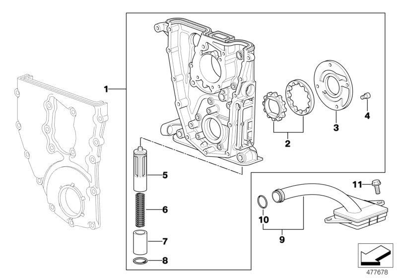 Lubrication system/Oil pump with drive