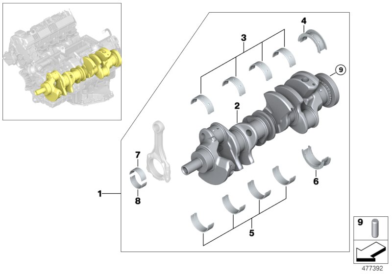 Crankshaft with bearing shells