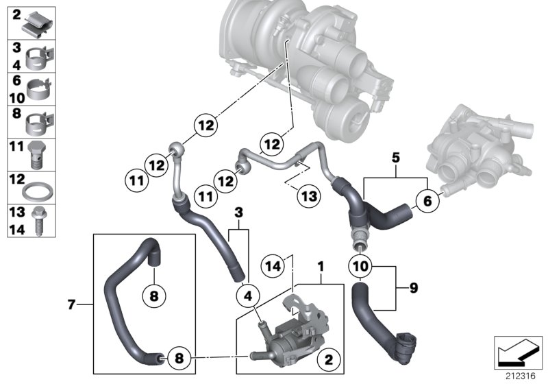 Cooling system-exhaust turbocharger