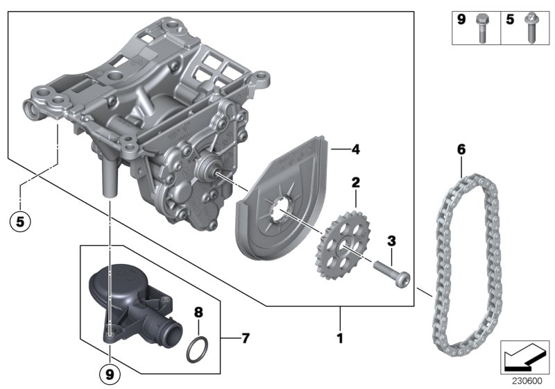Lubrication system/Oil pump with drive