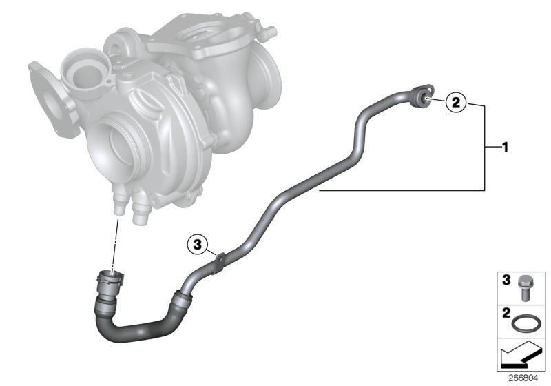 Cooling system-exhaust turbocharger