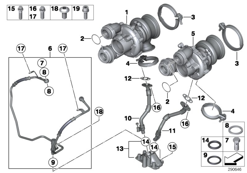 Exhaust turbocharger with lubrication