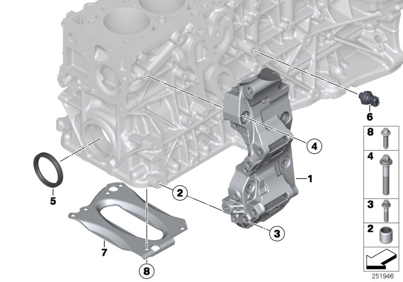 Engine block mounting parts