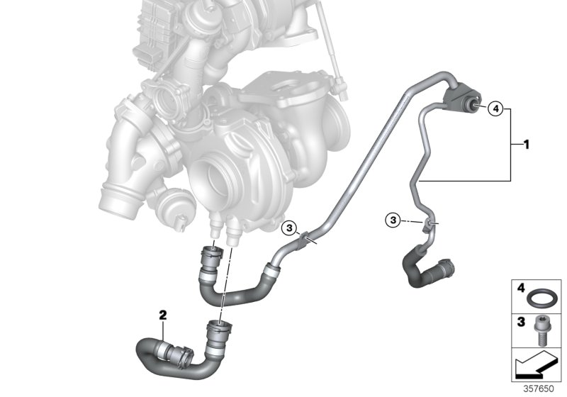 Cooling system-exhaust turbocharger