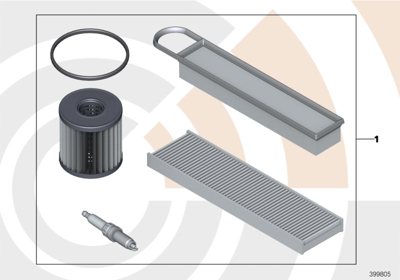 Service kit, Service II