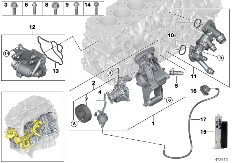 Cooling system - coolant pump/thermostat
