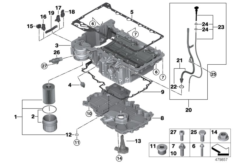 Oil sump/oil filter/oil measuring device