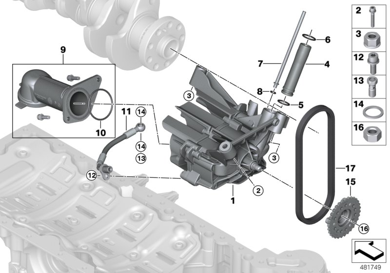 Lubrication system/Oil pump with drive
