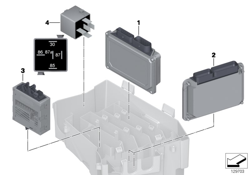 Control units / modules