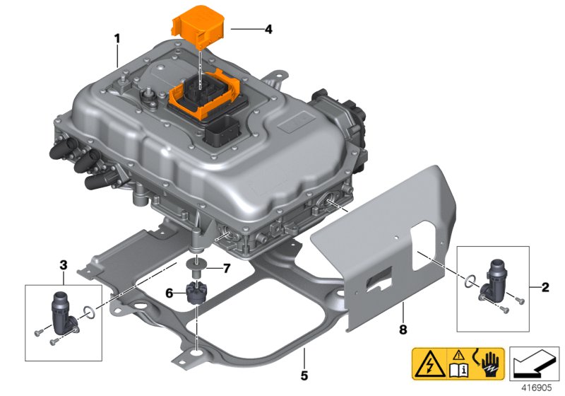 Electrical machines, electronics