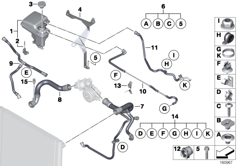 Radiator - coolant hoses