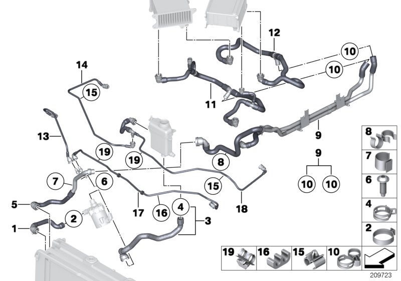 Cooling-system water hoses, charge air