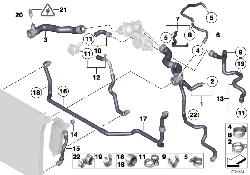 Cooling system - water hoses
