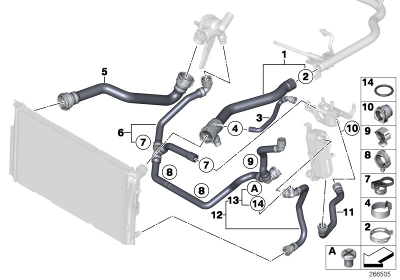 Cooling system coolant hoses