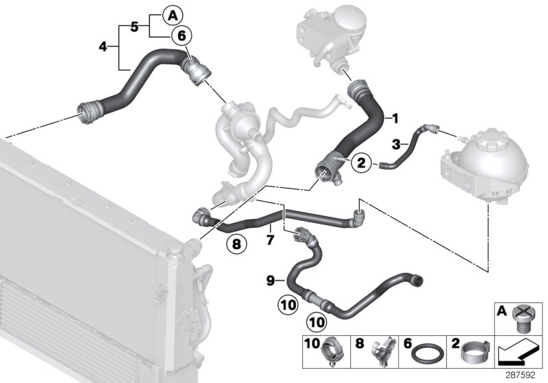 Cooling system coolant hoses