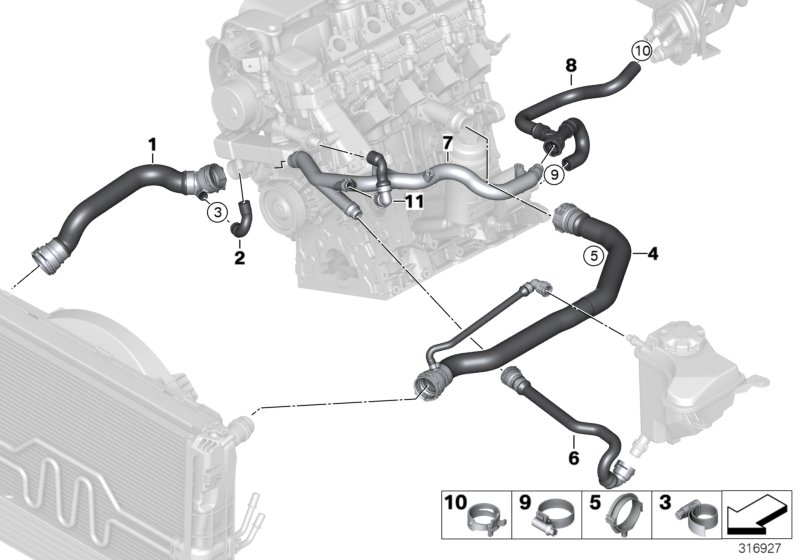 Cooling system coolant hoses