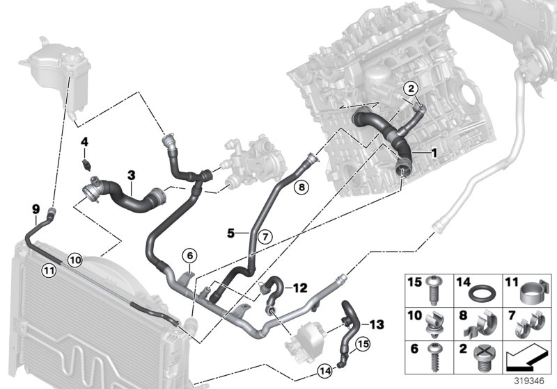 Cooling system coolant hoses