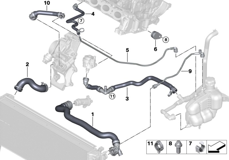 Cooling system coolant hoses