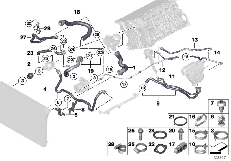 Cooling system coolant hoses