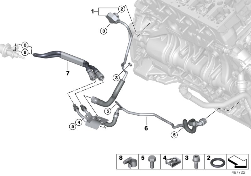Cooling system - coolant hoses, engine