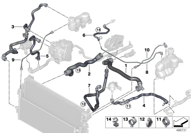 Cooling system coolant hoses