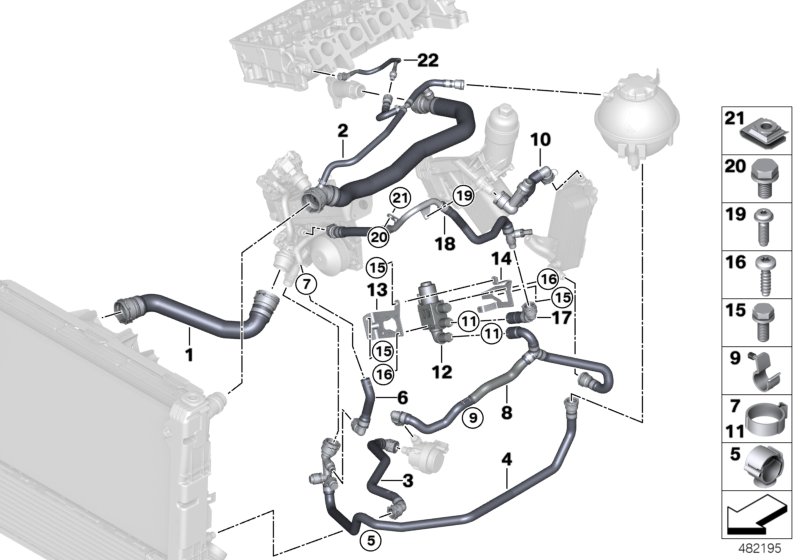 Cooling system coolant hoses