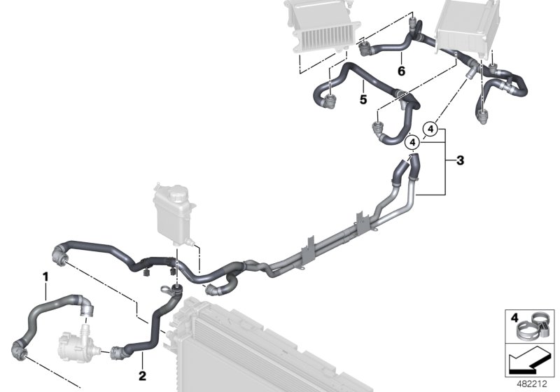 Cooling-system water hoses, charge air