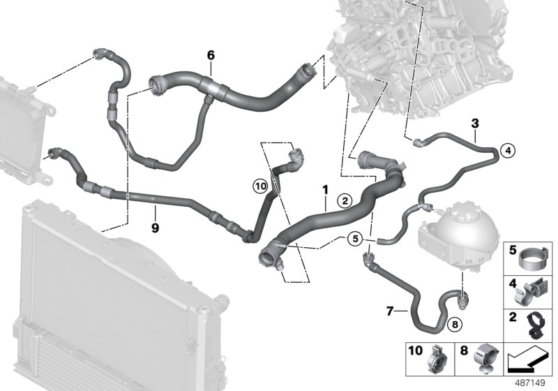 Cooling system coolant hoses