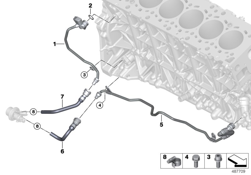 Cooling system - coolant hoses, engine