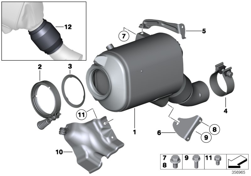Catalyser/Diesel particulate filter