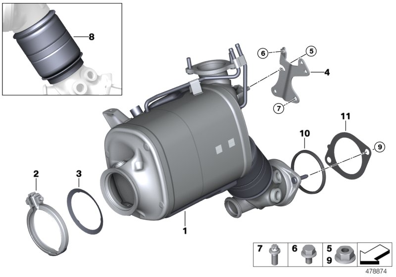 Catalyser/Diesel particulate filter