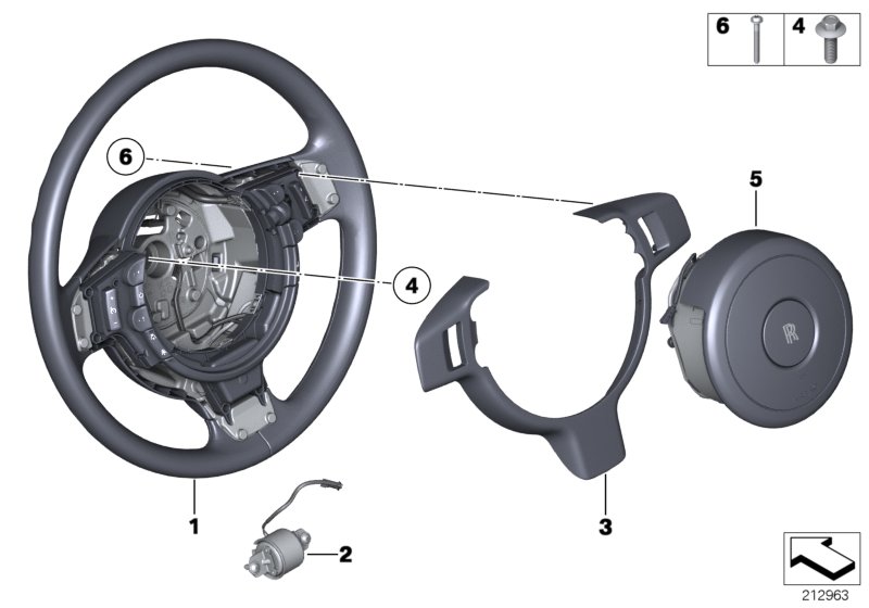Steering wheel airbag multifunctional