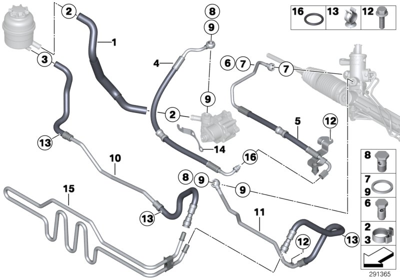 Hydro steering-oil pipes