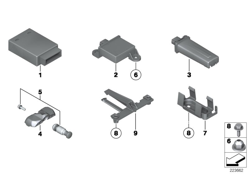 Tyre pressure control (RDC)