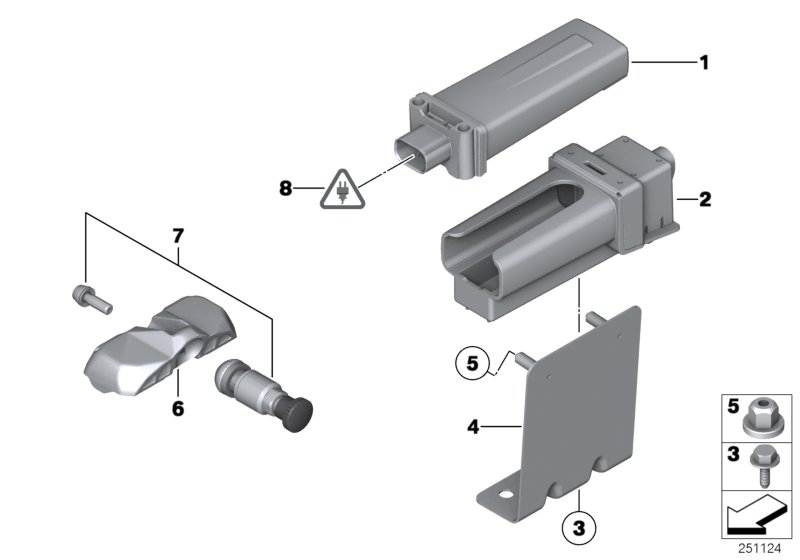 Tire pressure control (RDC) - ctrl unit
