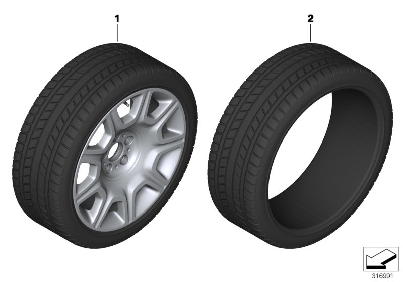 Wheel and tyre combinations