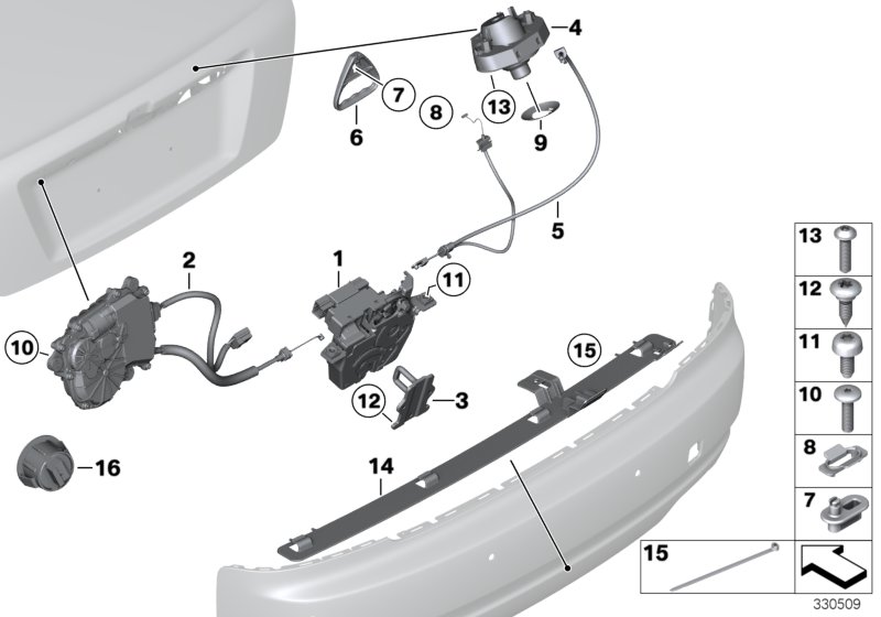 Trunk lid/closing system