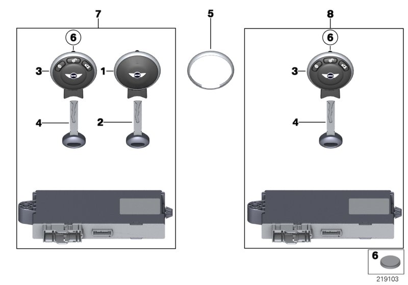 Radio remote control