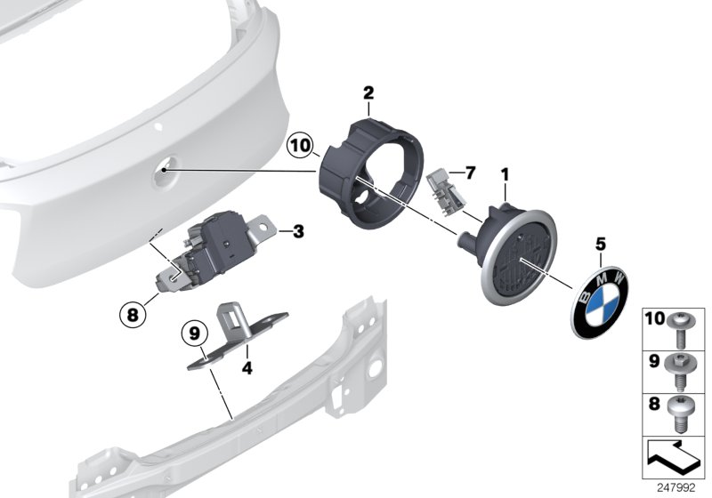 Trunk lid/closing system