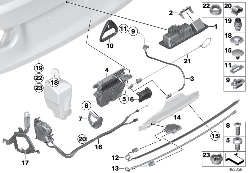TRUNK LID/CLOSING SYSTEM