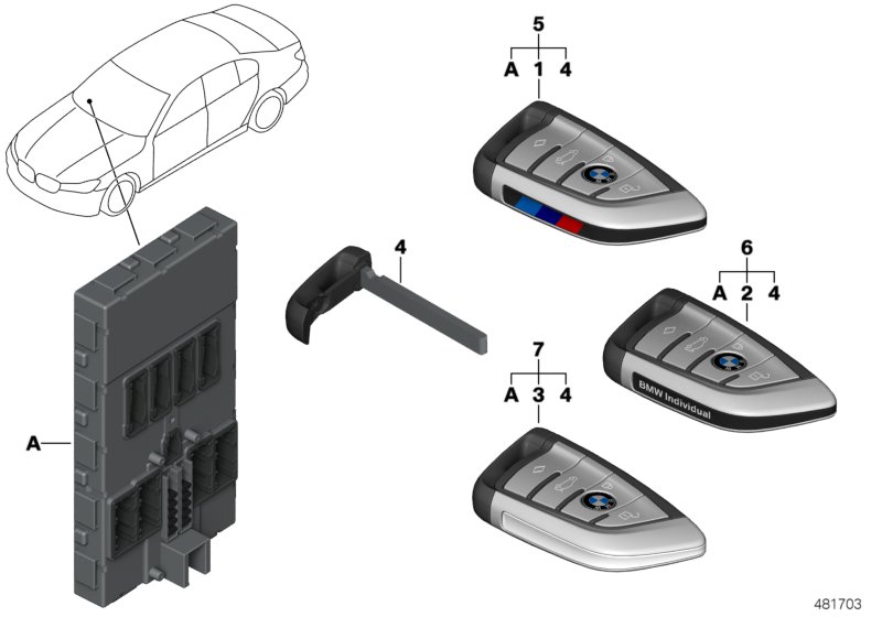 Radio remote control / set with BDC